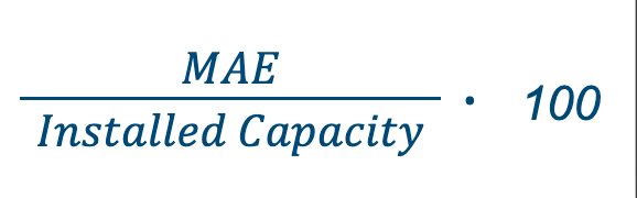 contact@sirocco.energy